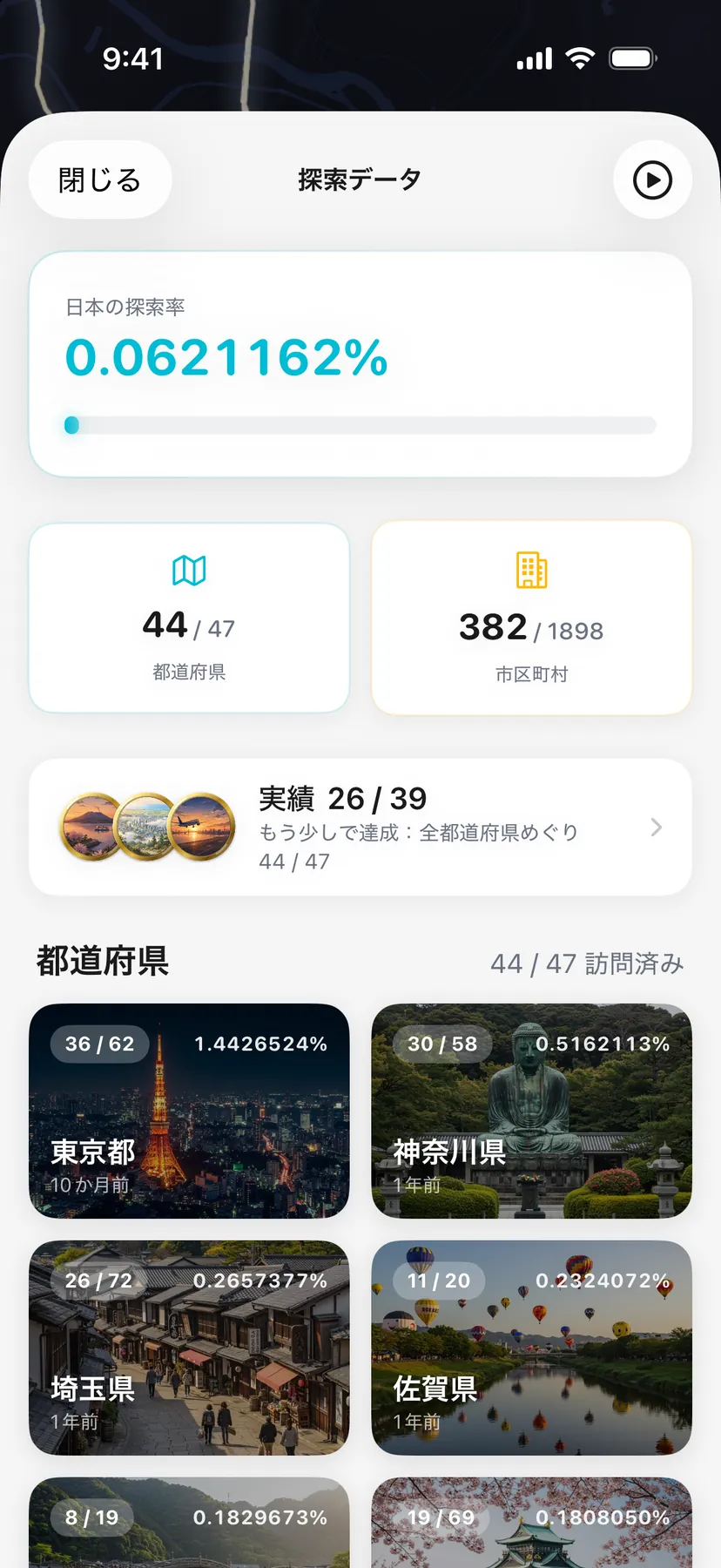 探索データの画面。日本の探索率、訪れた都道府県の数（44 / 47）と市区町村の数（382 / 1898）、都道府県ごとのカード